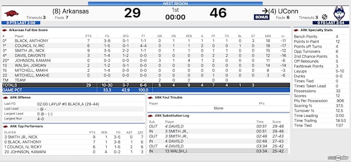 Screen Shot 2023-03-23 at 7.09.04 PM
